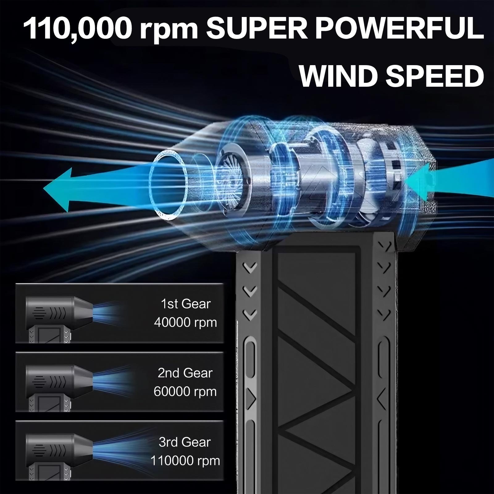 110000 RPM Electric Air Blower - Workshop Cleaning Tools incelemesi ve fiyatı