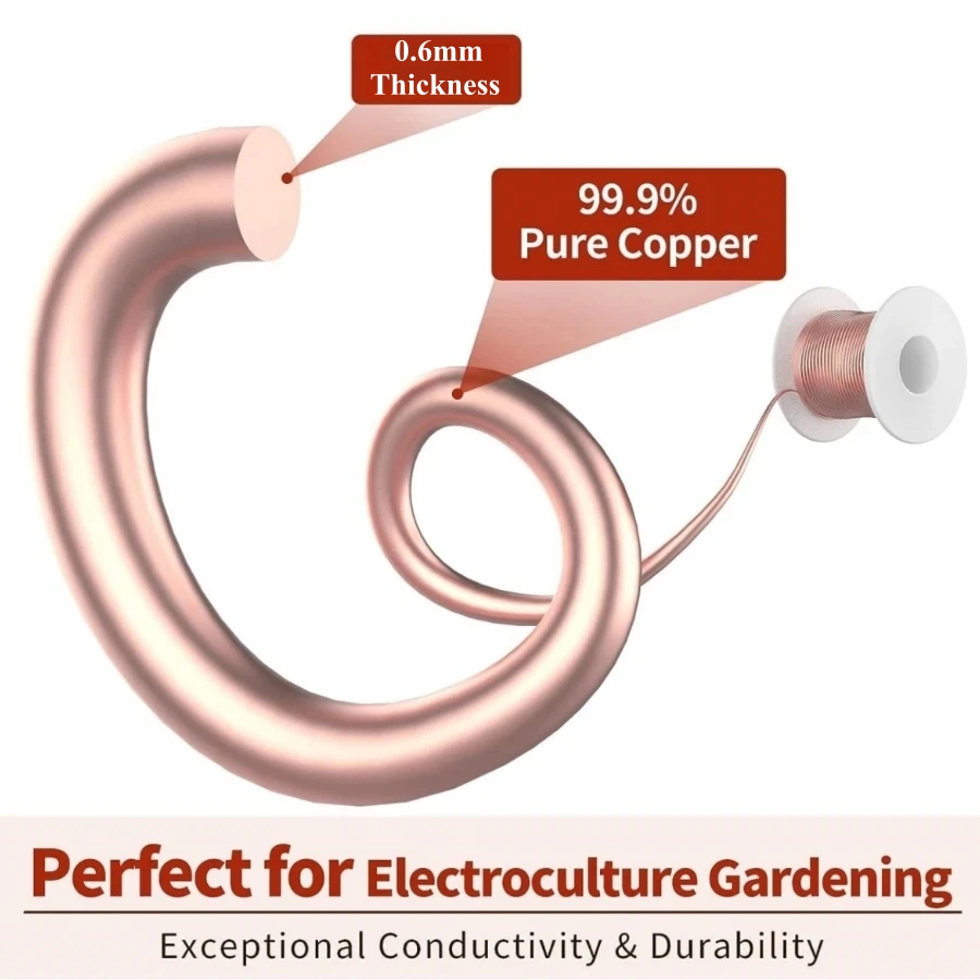 20m/65ft Electroculture Garden - Dowel Jig Kit incelemesi ve fiyatı