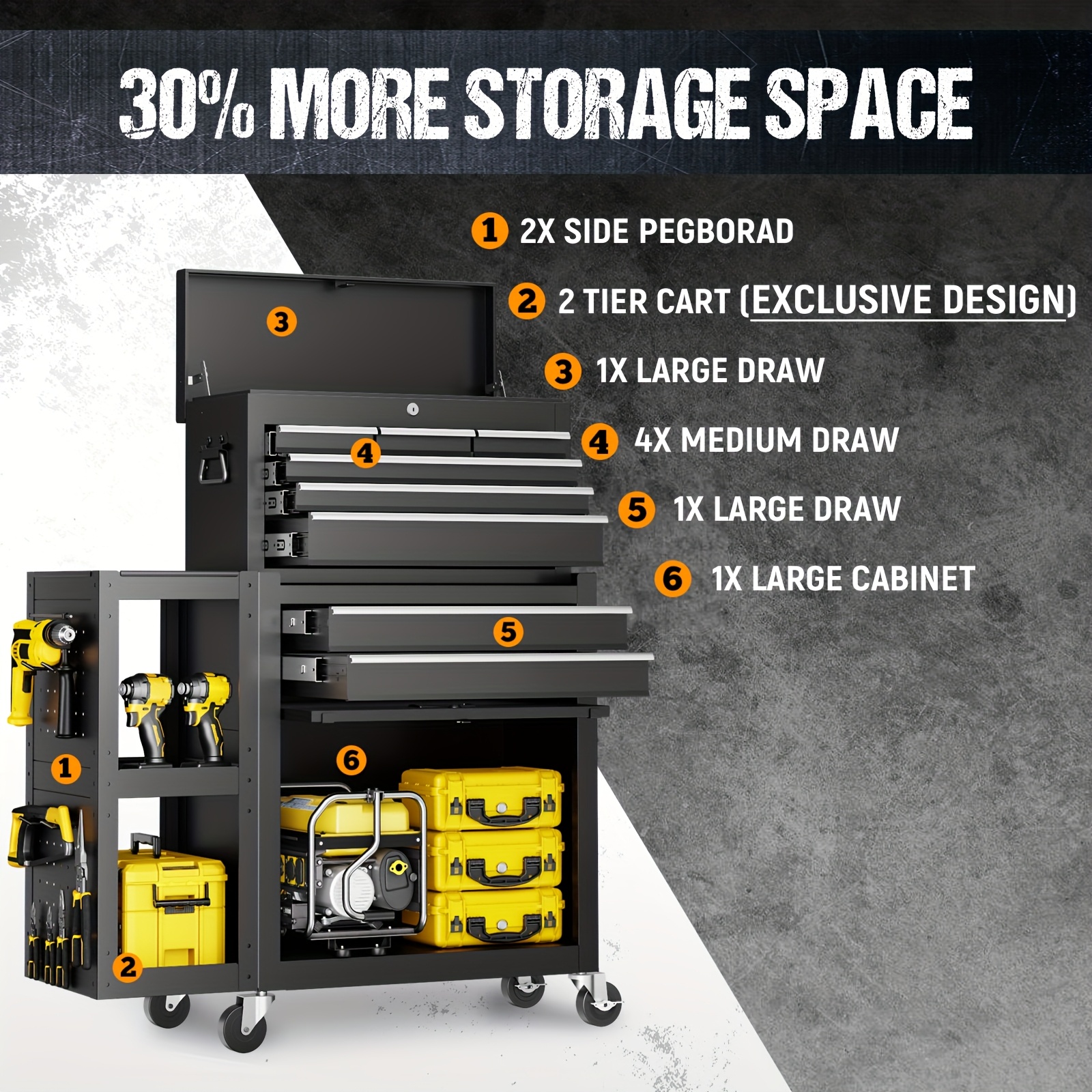 5/8-Drawer Rolling Tool Storag - Tools For Garage incelemesi ve fiyatı